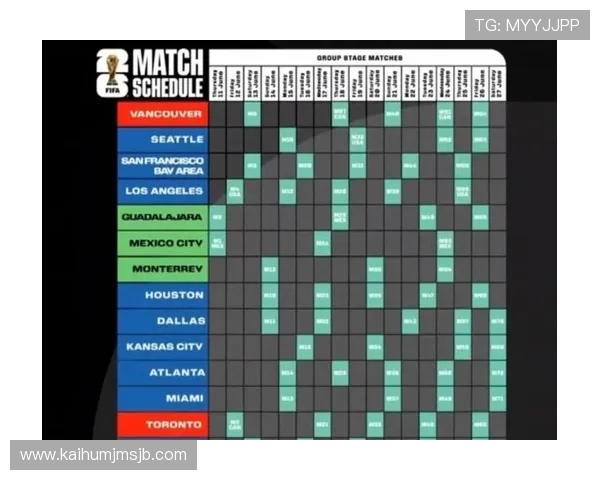 2023美加墨世界杯赛程时间表完整公布，赛事时间及比赛场次一览