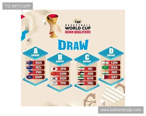 2026年世界杯决赛圈抽签仪式对各参赛队伍的抽签结果影响及预测分析