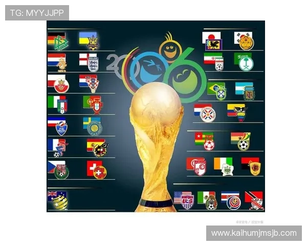 2026年世界杯举办城市选择背景及对相关国家足球发展的影响分析 2026年世界杯举办城市选择背景及对相关国家足球发展的影响分析