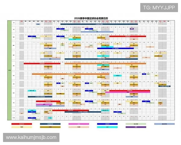 2026年世界杯出线规则与赛程安排详细解读及实用建议