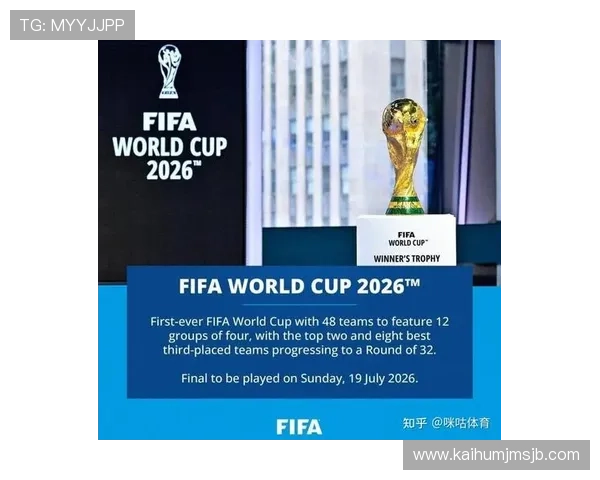 2026年世界杯夺冠热门球队详细排名及其夺冠可能性分析