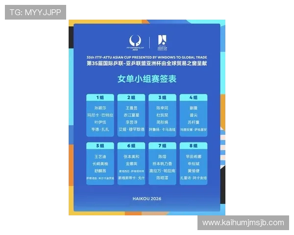 2026年世界杯抽签结果公布时间，影响球队晋级的关键因素全面分析