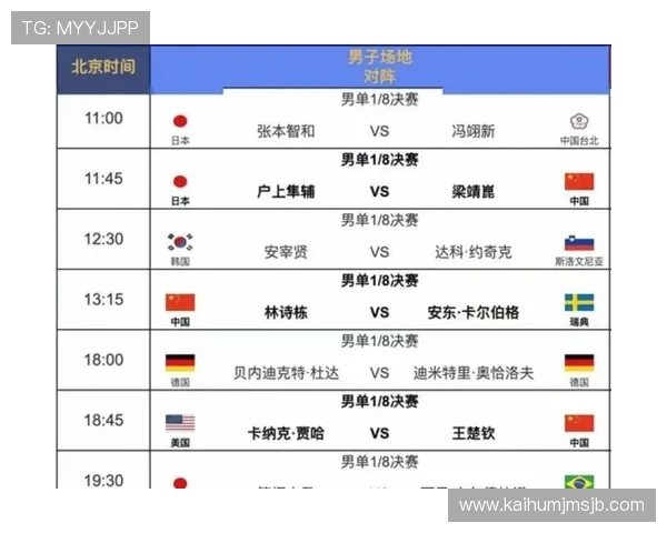 2026年世界杯正赛赛制调整方案及对各参赛队伍的影响分析