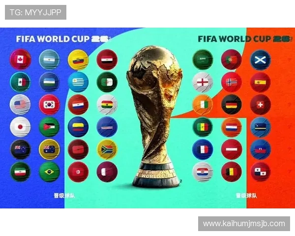 2026年世界杯欧洲区积分榜前列球队实力对比及晋级前景预测