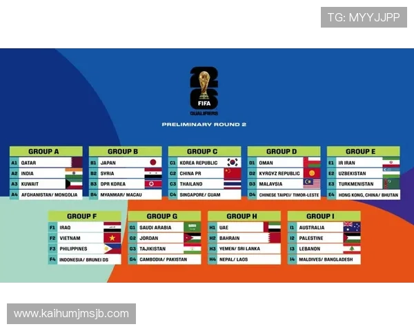 2026年世界杯赛程安排及比赛时间表的调整与优化建议 2026年世界杯赛程安排及比赛时间表的调整与优化建议