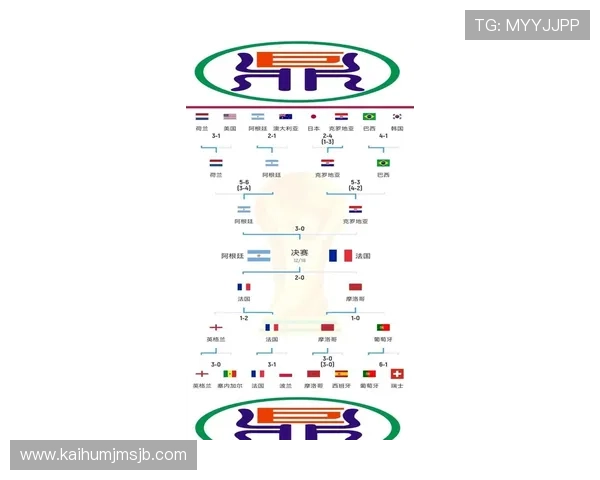 2026年世界杯预选赛各洲分组情况及赛程安排,详细解读各大洲晋级规则 2026年世界杯预选赛各洲分组情况及赛程安排,详细解读各大洲晋级规则
