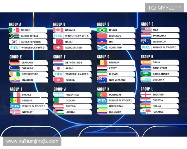 2026年欧洲世界杯名额分配方案全面解读及对各国足球发展的影响