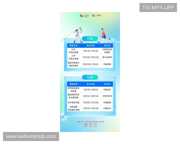 2026美加墨世界杯赛程时间表最新更新,详细介绍小组赛淘汰赛比赛时间及重要赛事安排 2026美加墨世界杯赛程时间表最新更新,详细介绍小组赛淘汰赛比赛时间及重要赛事安排