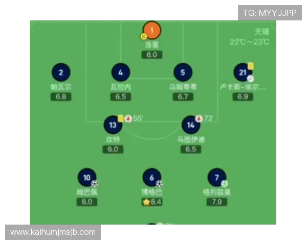 世界杯球队最新阵容分析与战术特点全面解析