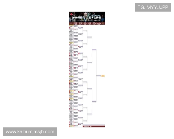 世界杯比赛结果最新公布，详细分析各队晋级形势与赛程安排