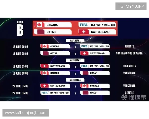 中国队2026世界杯预选赛赛程安排指南，重要比赛时间节点及赛程变化分析