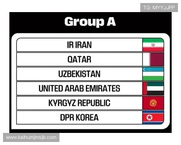 全面解读2023年世界杯8强抽签规则，帮助球迷理解抽签流程中的每个细节