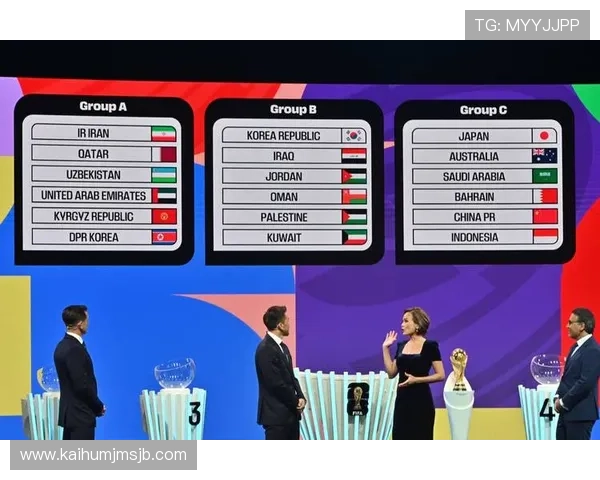 2026年世界杯亚洲区预选赛赛程安排详解,如何把握关键比赛时间和赛程变化 2026年世界杯亚洲区预选赛赛程安排详解,如何把握关键比赛时间和赛程变化