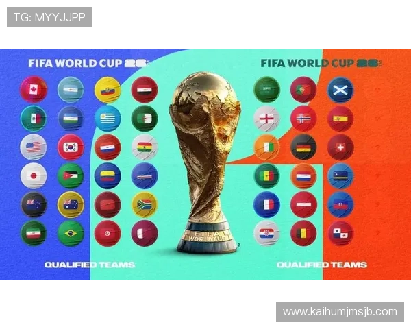 2026年世界杯亚洲8.5名额分配方案及各参赛队伍备战策略指南