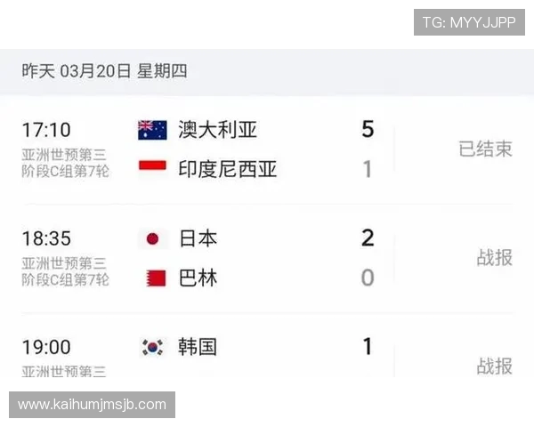 2026年世界杯北美预选赛赛程安排及关键比赛时间节点全攻略