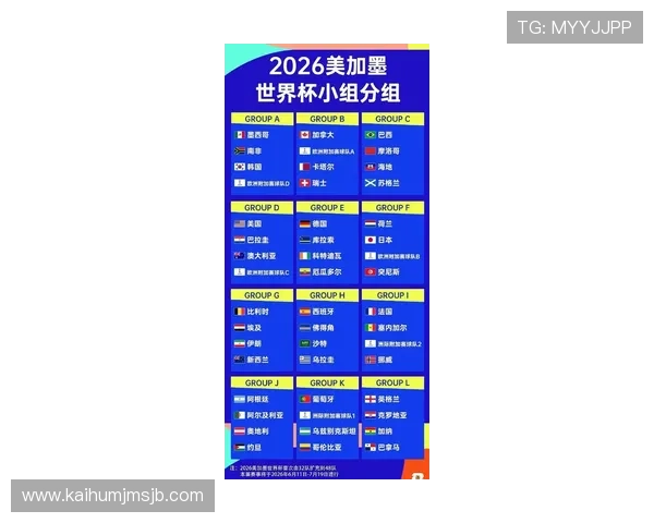 2026年世界杯参赛队伍有哪些国家和地区详细名单全解析 2026年世界杯参赛队伍有哪些国家和地区详细名单全解析