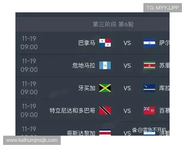 2026年世界杯正赛赛制变化对各大洲球队晋级难度和比赛安排的深度解读 2026年世界杯正赛赛制变化对各大洲球队晋级难度和比赛安排的深度解读