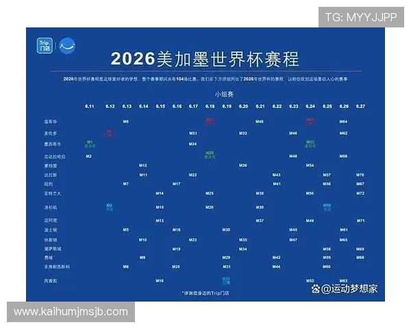 2026年世界杯赛程对阵图详细解析与最新安排全攻略
