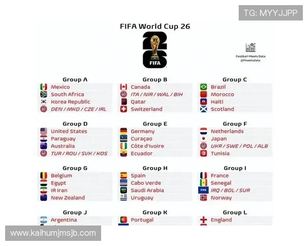 2026年世界杯附加赛意大利队晋级的可能性与备战策略全面解读 2026年世界杯附加赛意大利队晋级的可能性与备战策略全面解读