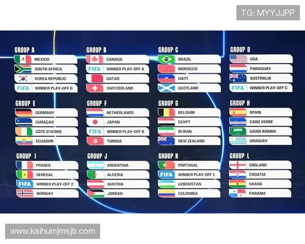 2026年世界杯赛制最新调整详解未来比赛方式与晋级规则变化 2026年世界杯赛制最新调整详解未来比赛方式与晋级规则变化