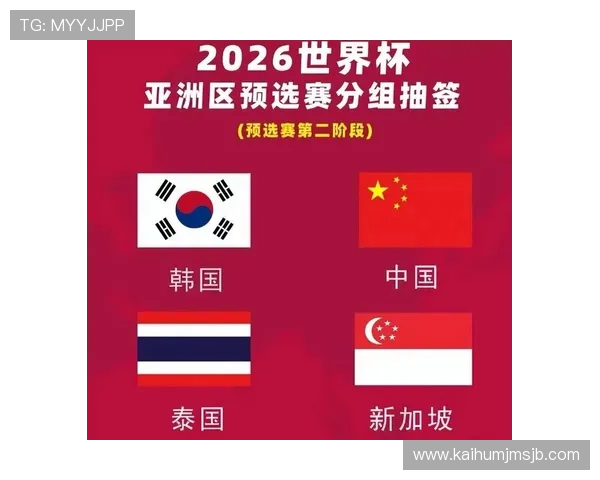 2026年世界杯预选赛亚洲区出线规则最新更新及详细解读