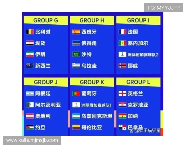 2026年世界杯预选赛赛程表最新更新,帮助球迷掌握每场比赛的具体时间 2026年世界杯预选赛赛程表最新更新,帮助球迷掌握每场比赛的具体时间