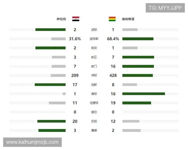 2026美加墨世界杯48强晋级之路各队晋级策略全面分析 2026美加墨世界杯48强晋级之路各队晋级策略全面分析