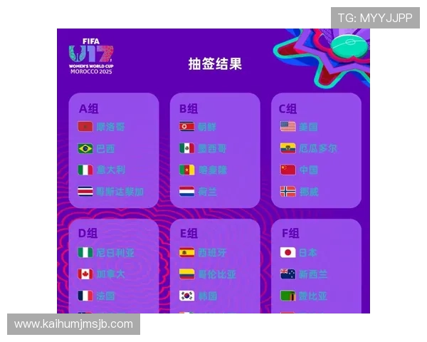 世界杯2026抽签解析详细分析未来赛程布局与潜在强队竞争态势
