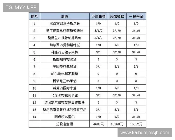 体彩足球今日赛程最新资讯，全面了解比赛时间、球队信息及投注策略