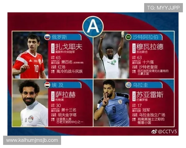 国际足联世界杯官方网站帮助用户轻松获取比赛票务、观赛指南及相关活动信息