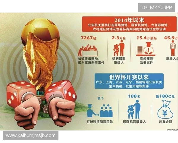 分析为什么足彩合法赌球能够带动体育赛事和相关产业的经济效益