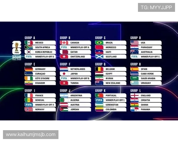 掌握美加墨世界杯赛程图的实用指南帮助你合理安排观赛时间与关注赛事动态