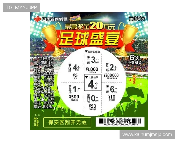 最新足球赛事体彩开奖信息，及时掌握中奖动态与奖金分布