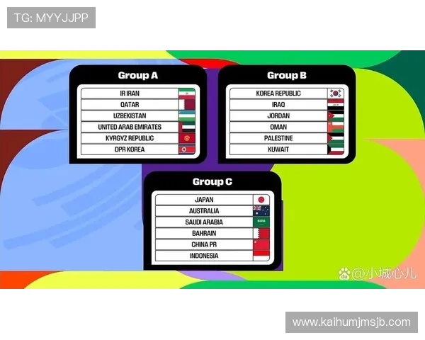 深入了解世界杯亚洲区预选赛各阶段比赛规则及晋级标准助你更好预测晋级走势