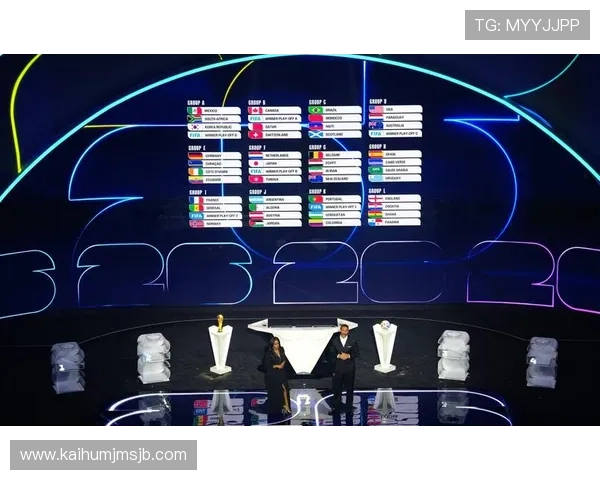 深入解析2026年世界杯分组抽签全过程及其背后隐藏的策略与技巧