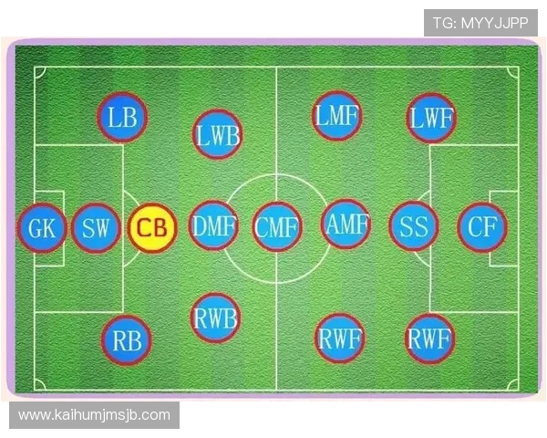 深度分析篮球世界杯美国队名单，了解球队核心球员和战术布局