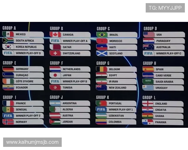 美加墨世界杯决赛时间公布，详细解读比赛日期和时间安排