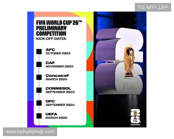 美加墨世界杯参赛名额具体分配方案及各国晋级条件全面解析