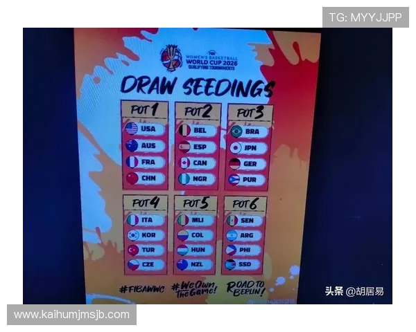 详细解析世界杯抽签回放过程中的关键环节与精彩瞬间
