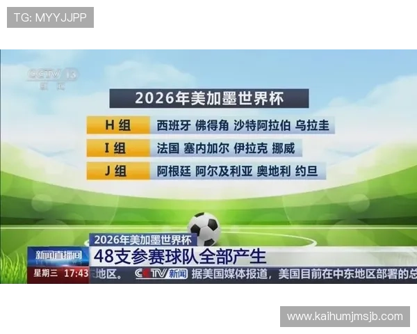 2026年世界杯48支球队名单最新更新，全面了解参赛国家和球队阵容