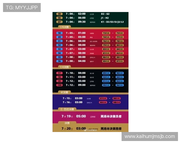 2026年世界杯决赛时间几点，比赛时间和地点全方位解读