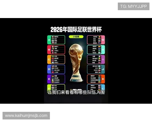 2026年世界杯参赛名单最新动态,深入分析各队名单调整背后的战略意图与预测 2026年世界杯参赛名单最新动态,深入分析各队名单调整背后的战略意图与预测