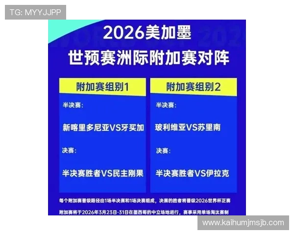 2026年世界杯抽签仪式直播互动环节与粉丝参与方式全解析 2026年世界杯抽签仪式直播互动环节与粉丝参与方式全解析