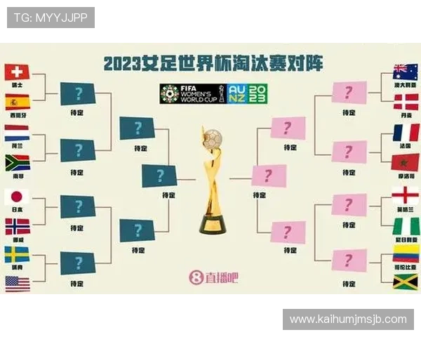 2026年世界杯入围名单详细解析,哪些球队有望在比赛中脱颖而出 2026年世界杯入围名单详细解析,哪些球队有望在比赛中脱颖而出