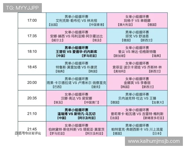 2026年世界杯赛程一览表全景图,帮助球迷提前掌握每场比赛时间和地点 2026年世界杯赛程一览表全景图,帮助球迷提前掌握每场比赛时间和地点