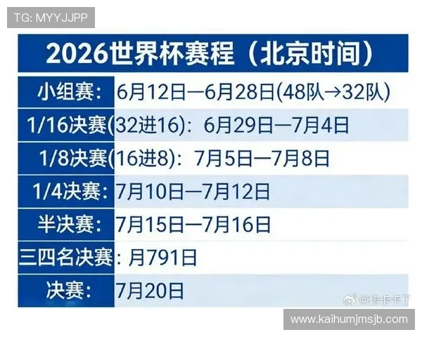 2026年美加墨世界杯小组赛分组结果对球迷观赛体验的提升建议 2026年美加墨世界杯小组赛分组结果对球迷观赛体验的提升建议