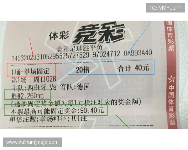 世界杯外围买球怎么买的详细攻略与实用技巧,帮助你轻松掌握投注流程 世界杯外围买球怎么买的详细攻略与实用技巧,帮助你轻松掌握投注流程