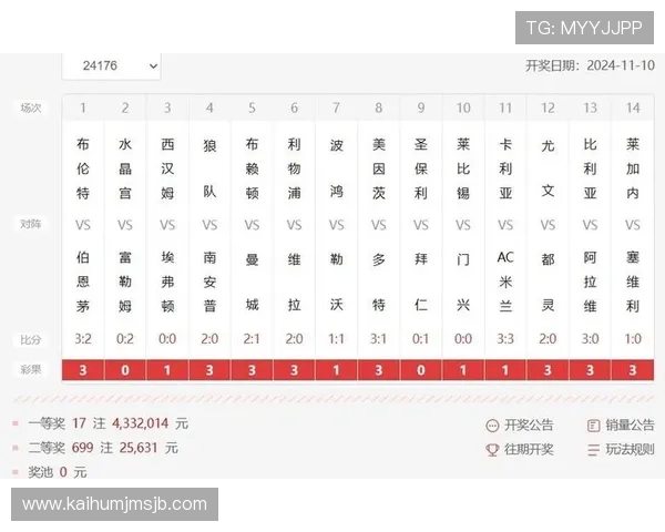 中国竞彩足彩网官网最新赛事公告与赔率分析,助你把握每一次投注机会 中国竞彩足彩网官网最新赛事公告与赔率分析,助你把握每一次投注机会