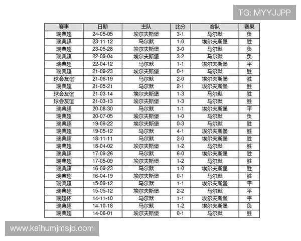 中国足彩网官网首页帮助用户快速查阅最新足球赛事比分与赔率变化 中国足彩网官网首页帮助用户快速查阅最新足球赛事比分与赔率变化