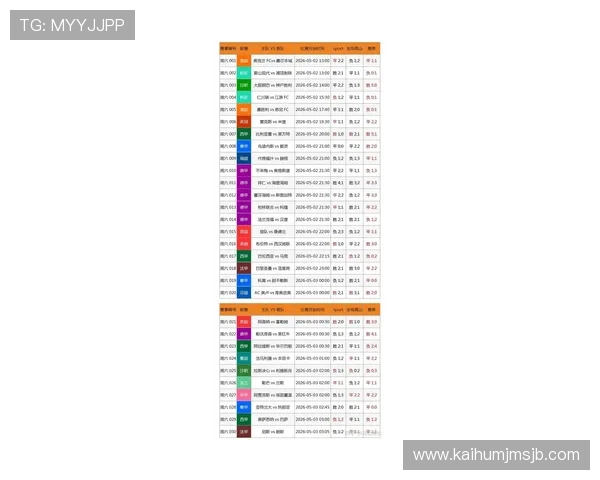 中国足球网竞彩实时比分直播服务，帮助用户精准把握每场比赛的最新走势和数据变化